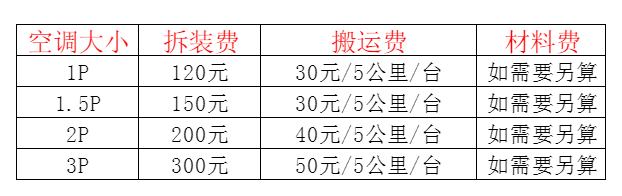 平桂空调移机及费用电话在哪里找